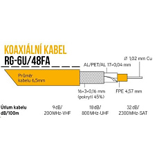Koaxiální kabel RG-6U/48FA 6,5 mm, duální stínění, impedance 75 Ohm, PVC, bílý, rollbox 305m