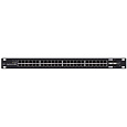 UBNT EdgeSwitch ES-48-500W [70Gbps, 500W, aktivní (802.3af/at) i pasivní (24V) PoE, 2xSFP, 2xSFP+, L2/L3]