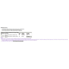 HPE ProLiant DL360 Gen11 NS204i-u Rear Cable Kit (for ns204 P48183-B21: PCIe Slot 2, Hot-plug Capability)