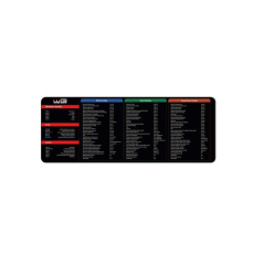 WG - Kancelářská podložka pod myš WG5 / Zkratky / 800x300x4mm / black