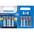Philips LR6E8B/10 Ultra Alkaline 8x AA baterie