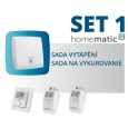 Homematic IP HmIP-SET1 sada vytápění (byt 1+1)