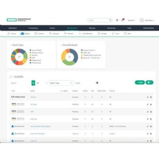 HPE Windows Server 2025 1 Device CAL