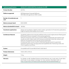 NVIDIA RTX A1000 8GB PCIe Accelerator