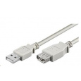 PREMIUMCORD Kabel USB 2.0 A-A 0,5m (50cm), prodlužovací (M/F)